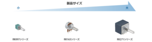 ALPSALPINEの可変抵抗器の製品サイズ