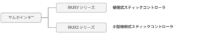ALPSALPINEのサムポインタの解説