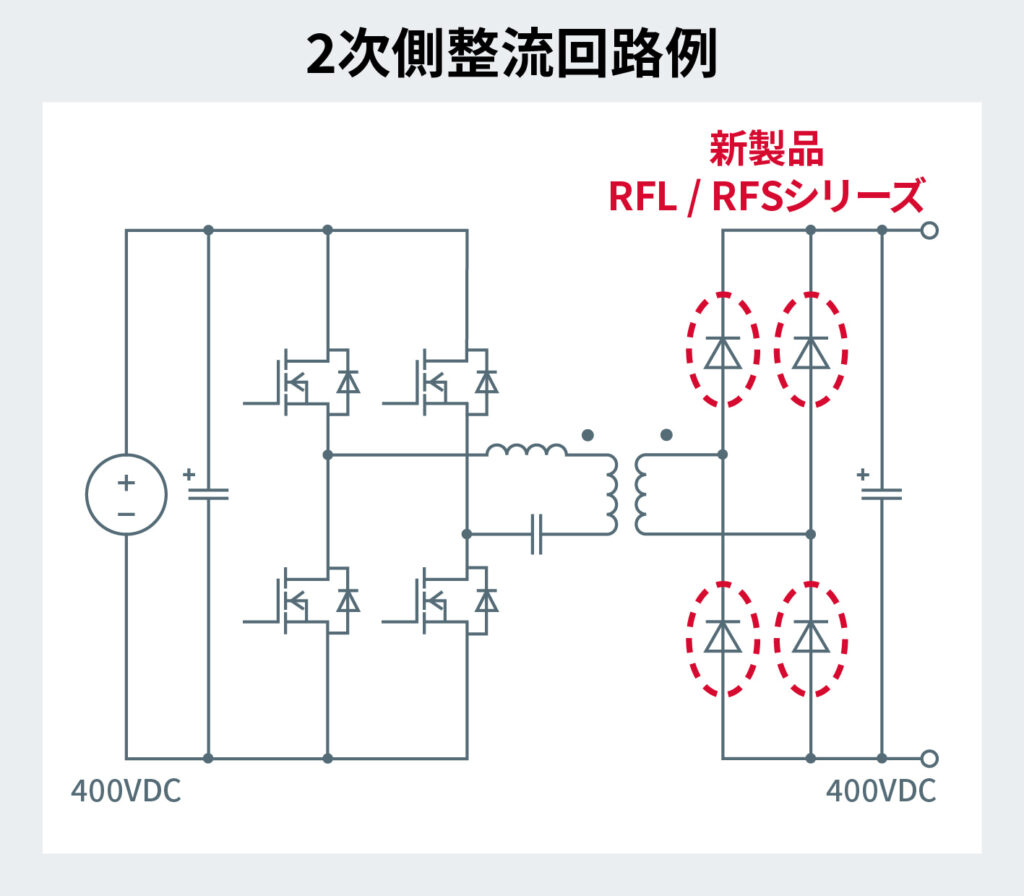 ROHMのRFL/RFSシリーズの2次側青龍回路例の図