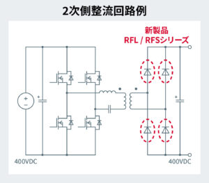 ROHMのRFL/RFSシリーズの2次側整流回路例