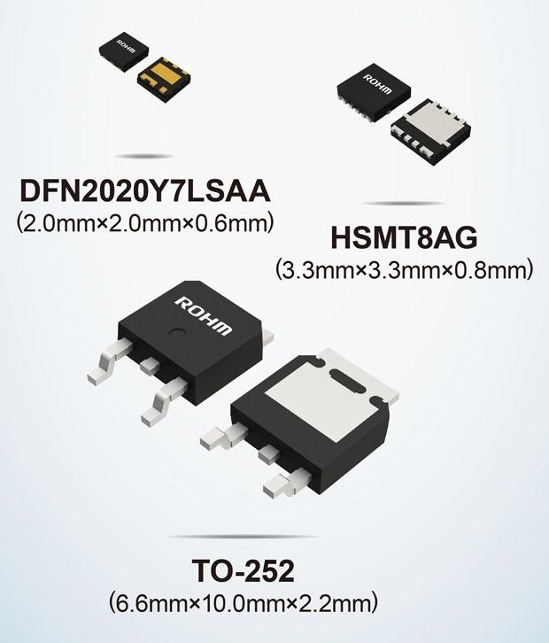 ROHMの小型パッケージのDFN2020Y7LSAAとHSMT8AGとTO-252