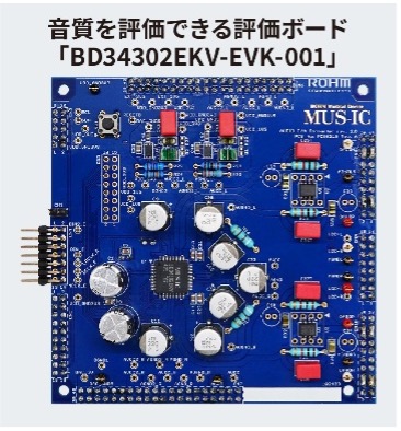 評価ボードのBD34302EKV-EVK-001