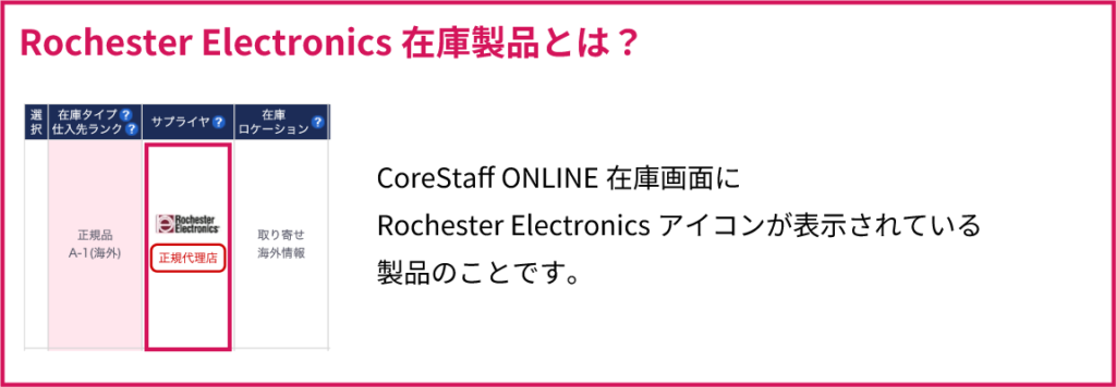 Rochester Electronicsの在庫製品とは