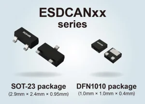 ROHM'S ESDCANxxseries