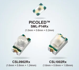 ROHM's Infrared LEDs