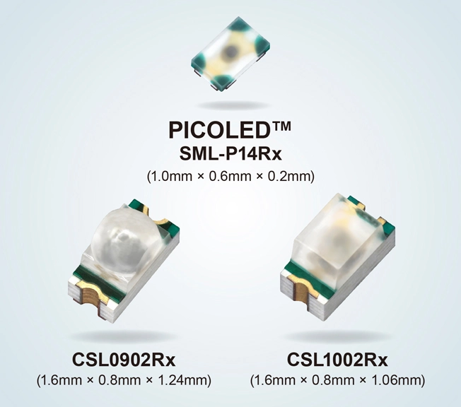 ROHM's Infrared LEDs