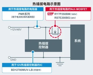 ROHM 热插拔电路示意图