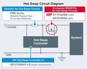 ROHM Hot-SwapCircuitDiagram