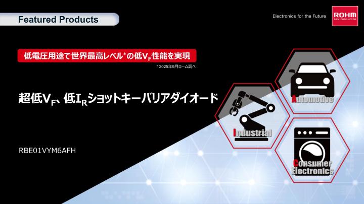 ROHMのRBE01VYM6AFHのFeaturedProducts