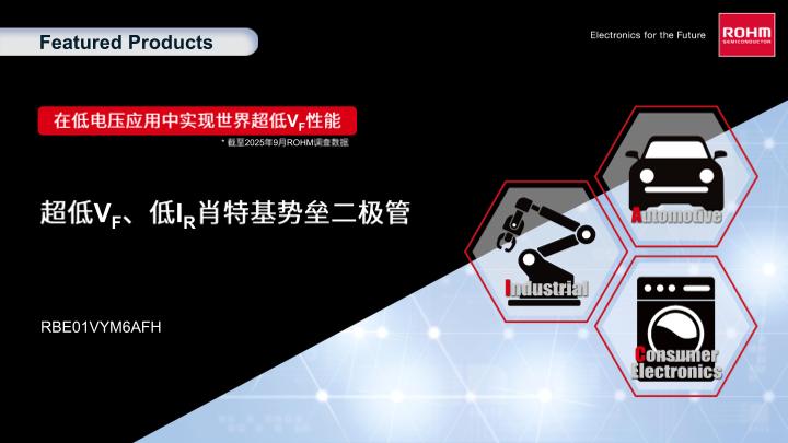 ROHM RBE01VYM6AFH FeaturedProducts