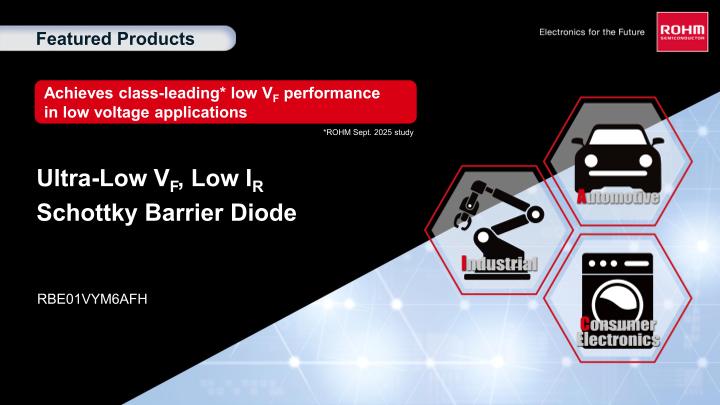 ROHM RBE01VYM6AFH FeaturedProducts