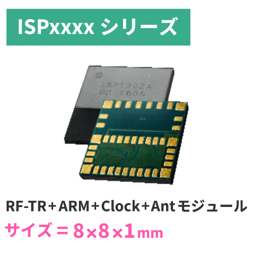 InsightSIP＜インサイトシップ＞の2026年3月のおすすめ製品