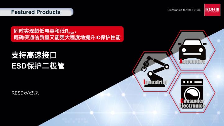 ROHMのRESDxVxシリーズのFeaturedProducts