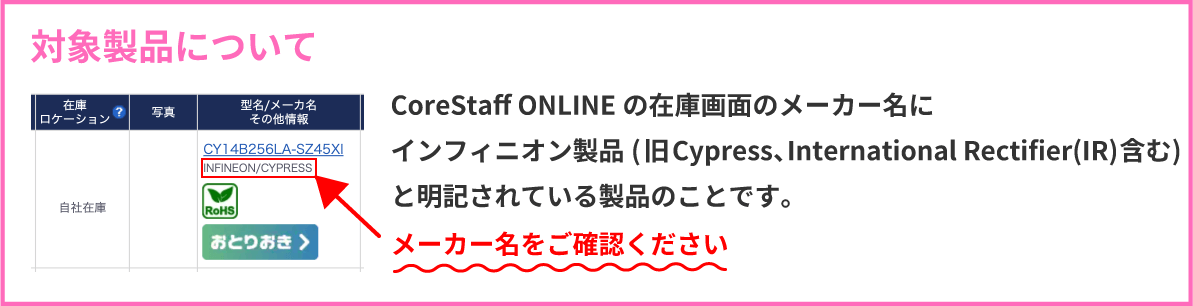Infineonキャンペーンの対象製品について
